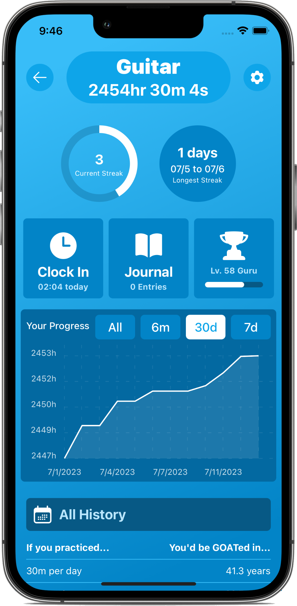 Track your streaks and progress over time